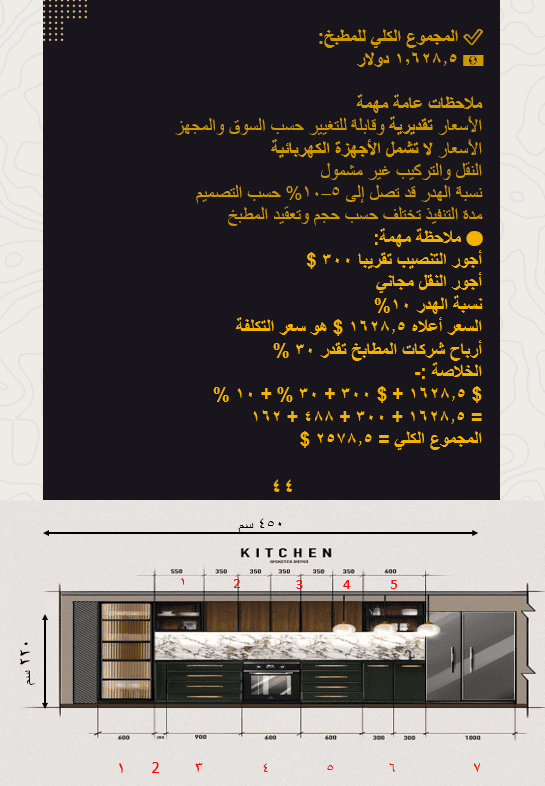 "كورس الدليل الذكي: أسرار تسعير المطابخ وكشف الغش (فيديو + كتاب) - دليل برو"